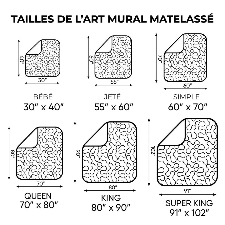 Tailles de l’art mural matelassé