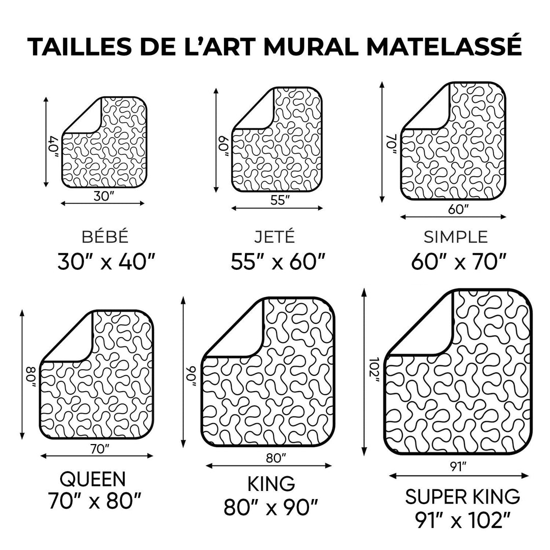 Tailles de l’art mural matelassé