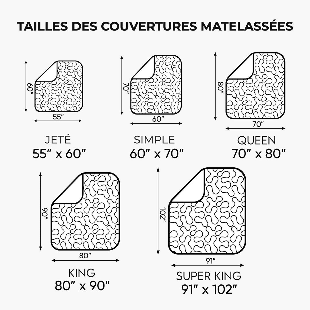 Tailles des couvertures matelassées