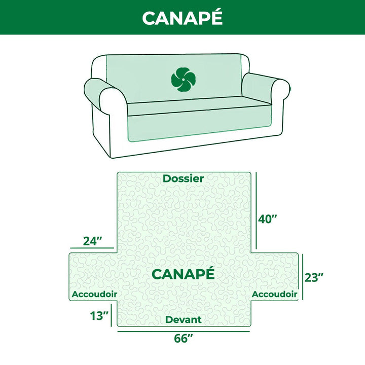 Tailles – canapé