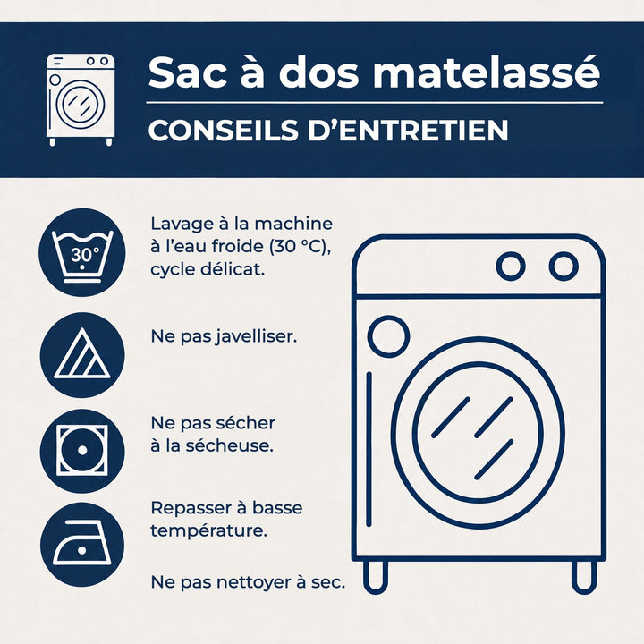 Sac à dos matelassé Succulentes & Cactus